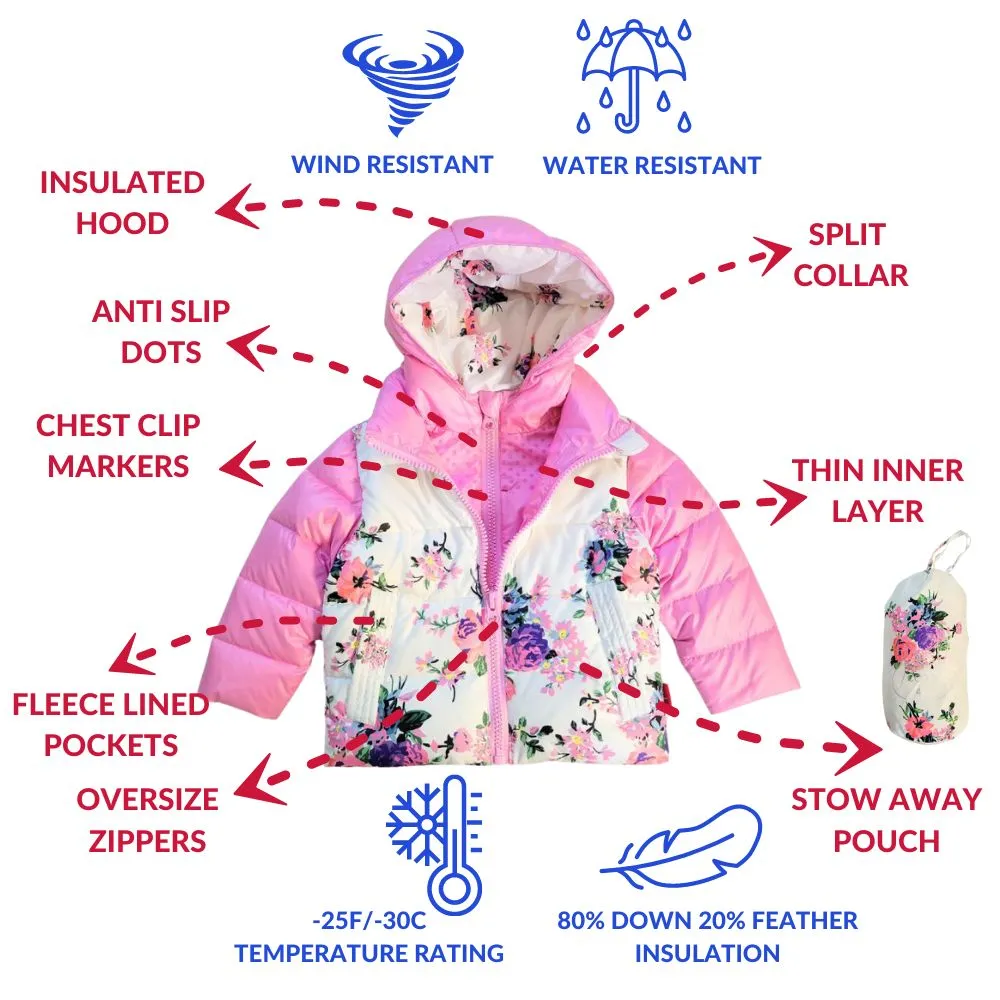 The Road Coat Down - Pink Floral